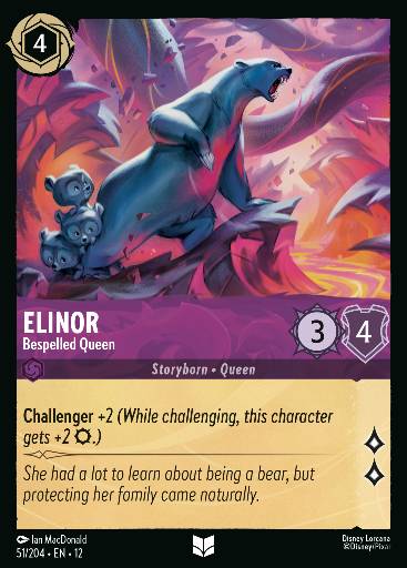 Elinor