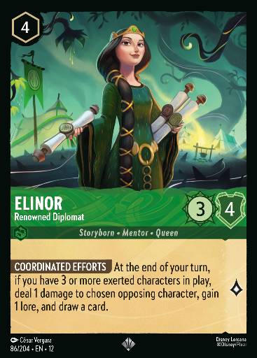 Elinor