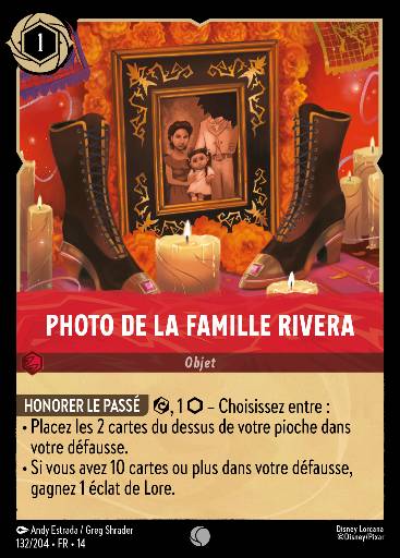 Photo de la famille Rivera