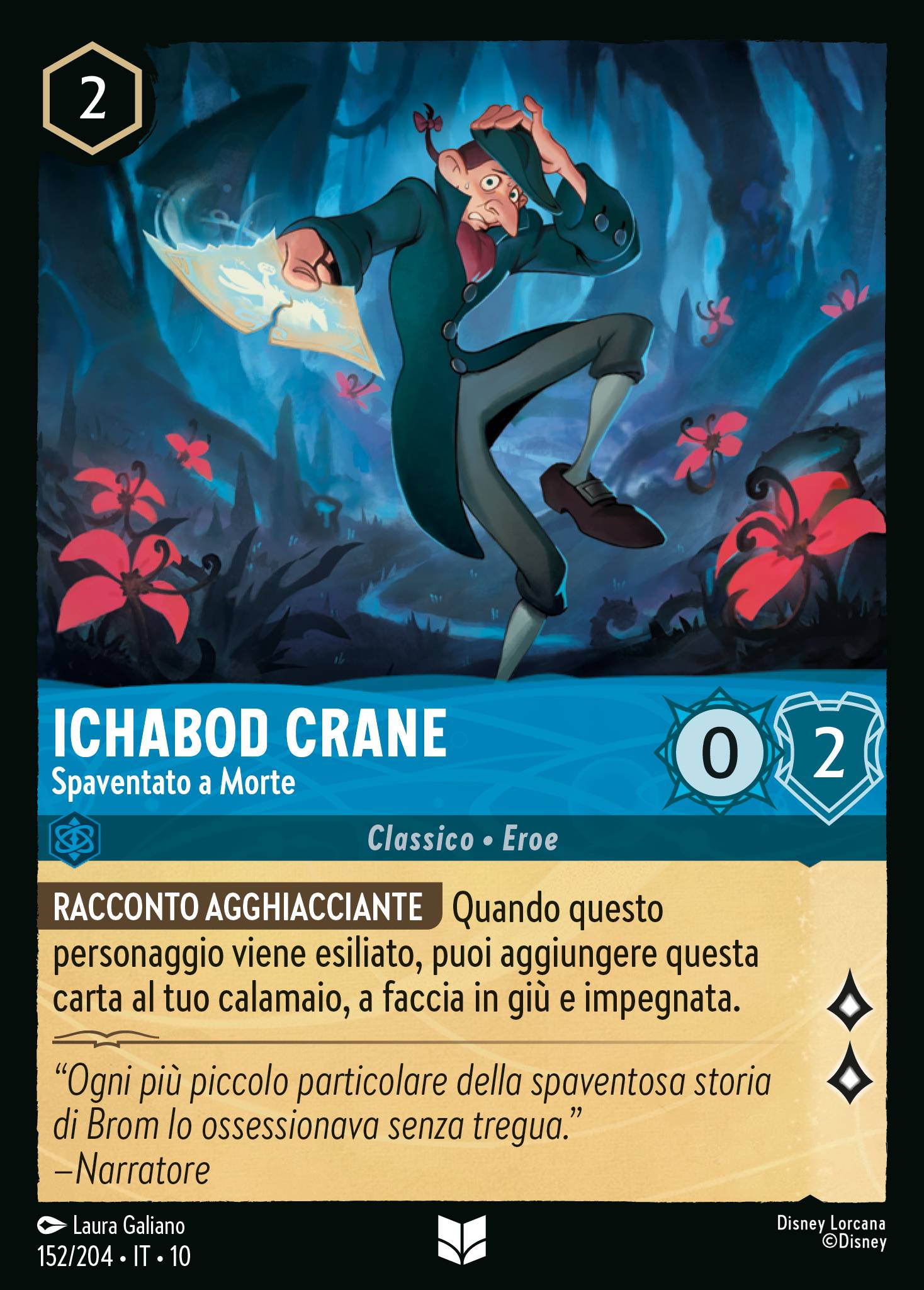 Ichabod Crane