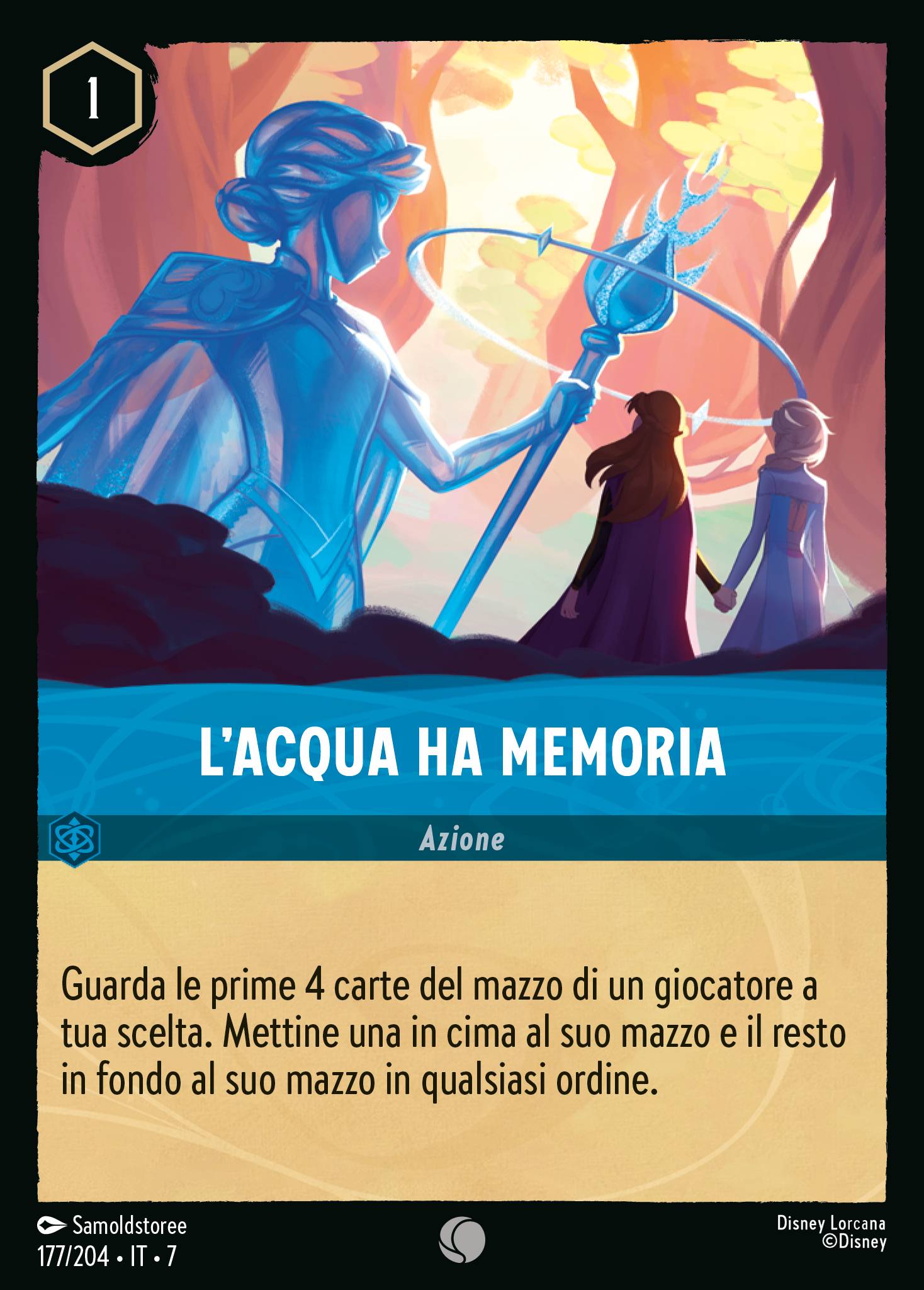 L'Acqua Ha Memoria