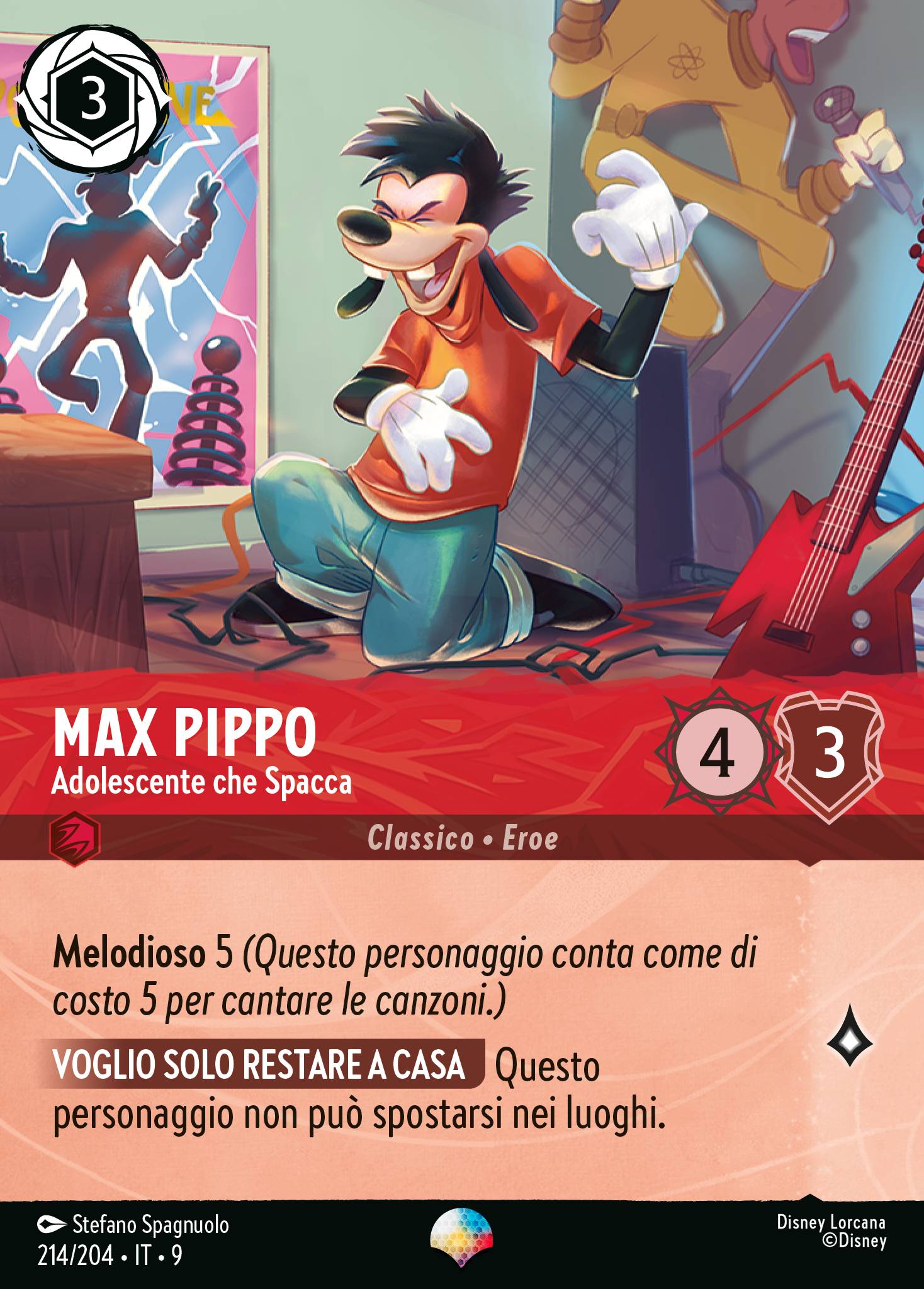 Max Pippo
